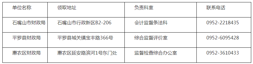 宁夏石嘴山公布2020年初级会计证书领取时间