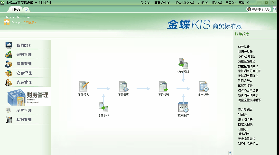 金蝶KIS商贸版期末无法结转损益？看了你就会了！