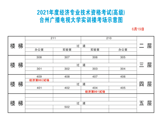 台州2021年度高级经济专业技术资格考试考场示意图2