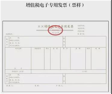 增值税电子专用发票票样可通过《国家税务总局关于在新办纳税人中实行