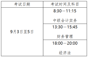 黑龙江2022中级会计考试时间安排
