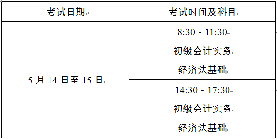 上海2022初级会计准考证打印时间是？