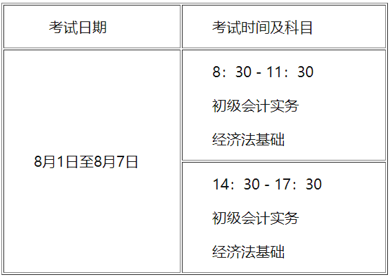 江苏省泰州市2022年初级会计考试时间确定