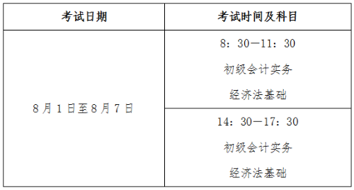 青海2022年初级会计准考证打印时间：7月17日至7月30日