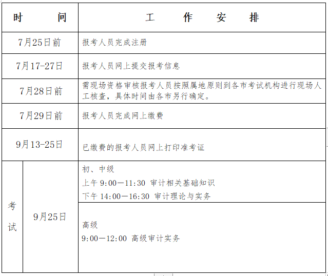 工作计划
