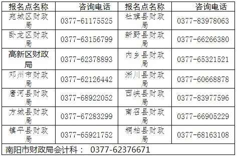河南南阳发布2023初级会计考试报名简章
