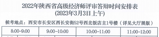 陕西2022年高级经济师答辩时间安排2