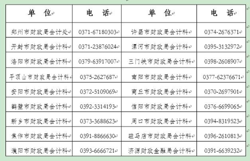 河南2023年高级会计师准考证打印通知