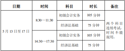 四川省2023年初级会计准考证打印入口已开通