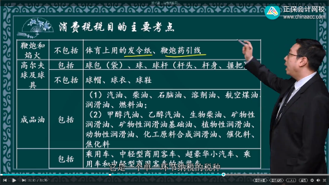 2023年初级会计考试试题及参考答案《经济法基础》单选题(回忆版2)