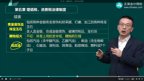 2023年初级会计考试试题及参考答案《经济法基础》单选题(回忆版2)