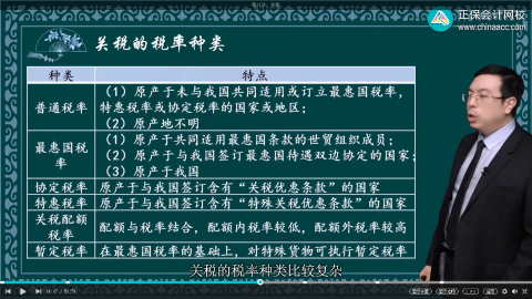 2023年初级会计考试试题及参考答案《经济法基础》单选题(回忆版2)