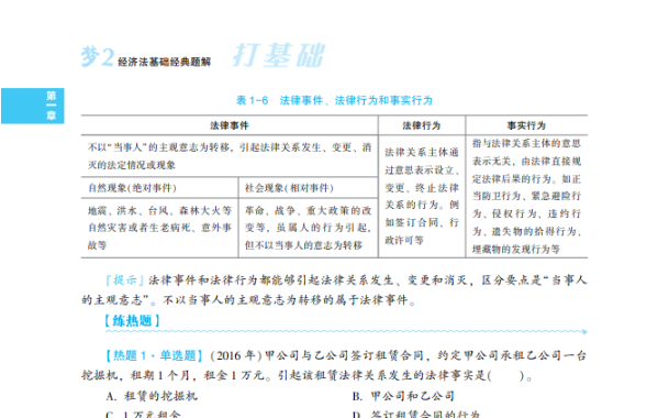 2023年初级会计考试试题及参考答案《经济法基础》单选题(回忆版2)
