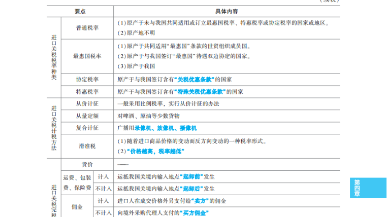2023年初级会计考试试题及参考答案《经济法基础》单选题(回忆版2)