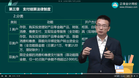 2023年初级会计考试试题及参考答案《经济法基础》单选题(回忆版2)