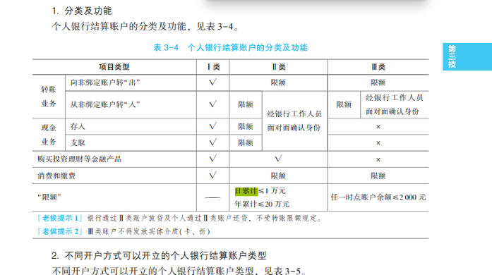 2023年初级会计考试试题及参考答案《经济法基础》单选题(回忆版2)