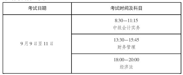 江苏扬州2023年中级会计考试报名简章公布