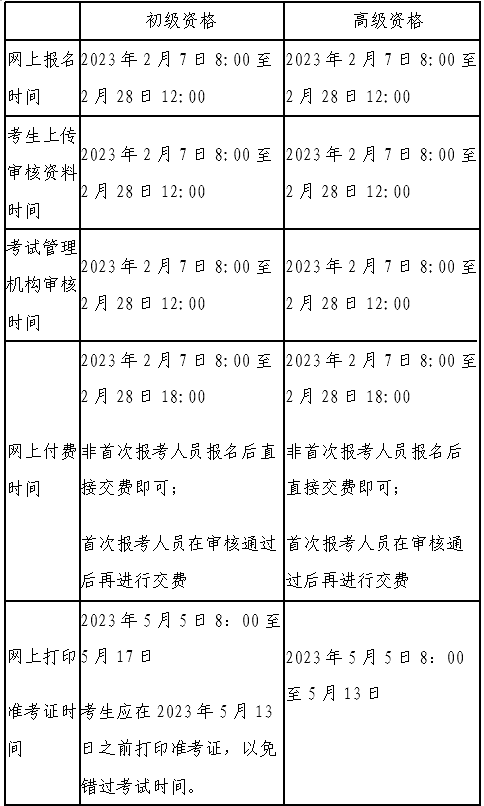 你知道北京市初级会计资格考试报名时间吗？