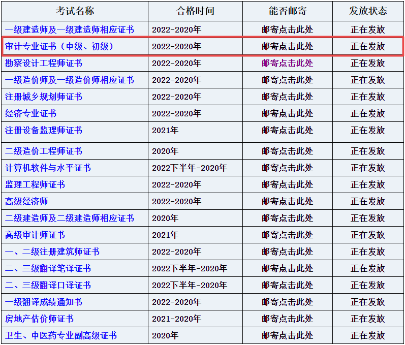 四川人事考试网
