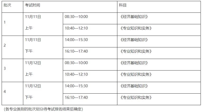 江苏2023年初中级经济师考试时间安排