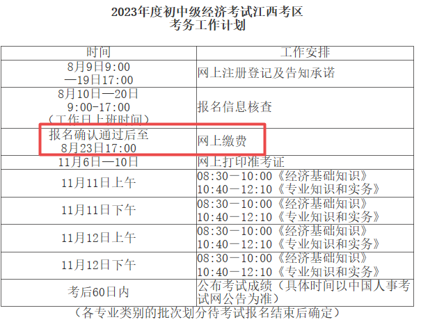 江西2023年初中级经济师考试缴费时间