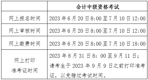 北京2023年中级会计职称考试日程安排