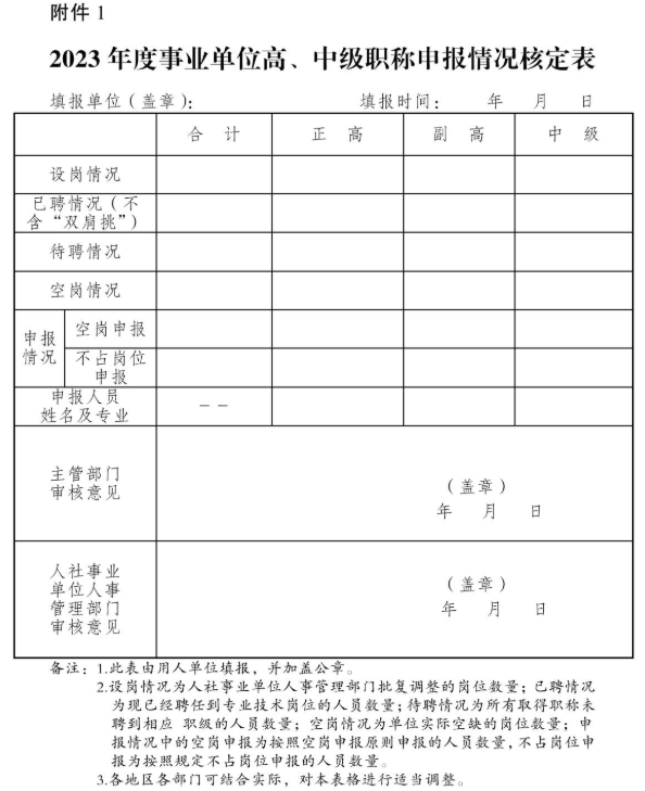 荆州2023职称评审通知6