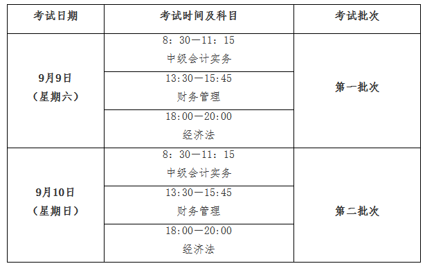 江西2023年中级会计考试准考证打印时间公布