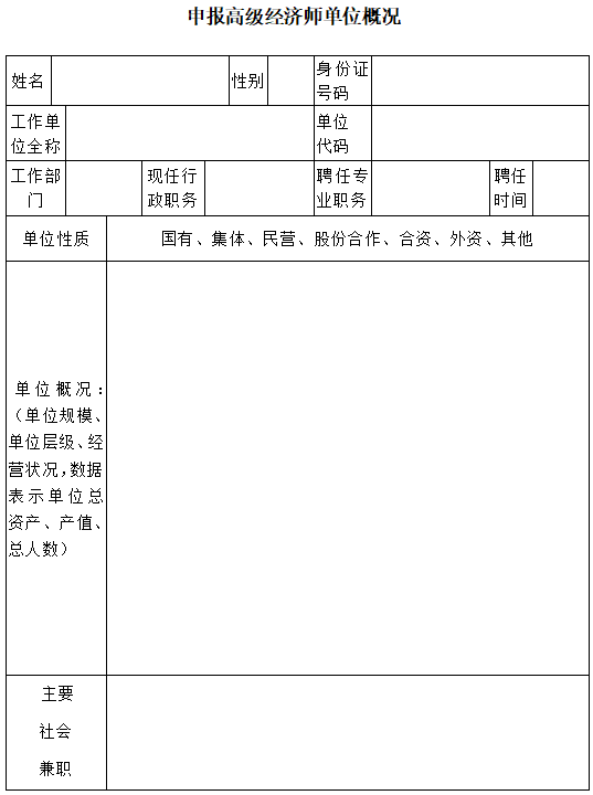 上海申报高级经济师单位概况