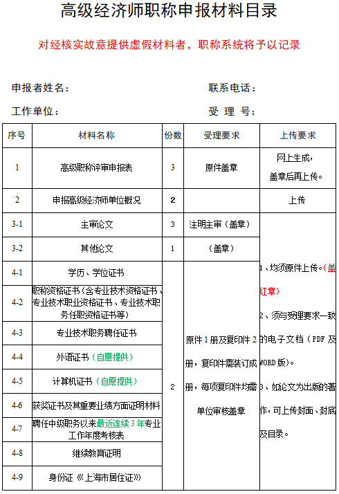 上海高级经济师职称申报材料目录