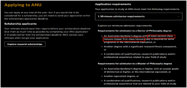 澳国立申请时对学位的要求