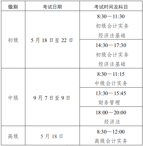 四川省发布2024年初级会计考试报名简章 报名于1月11日开始