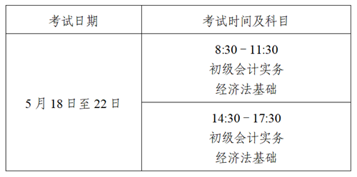 2024年江苏苏州初级会计资格考试从1月12日至26日报名入口开通