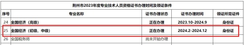 荆州市2023年初中级经济师证书办理时间及领证条件