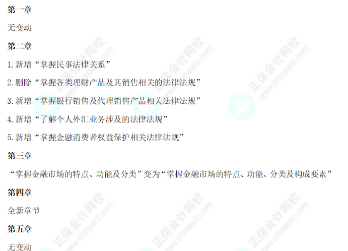 2024年银行从业《个人理财（初级）》大纲对比