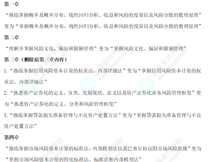 2024年银行从业《风险管理（中级）》大纲对比