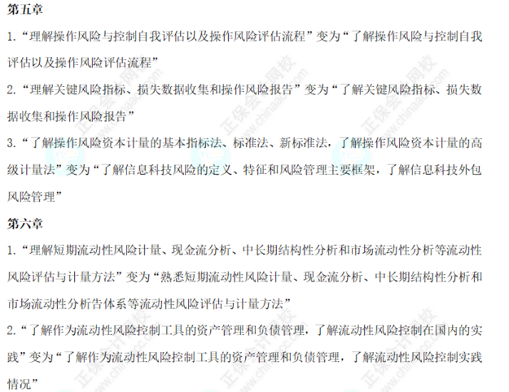 2024年银行从业《风险管理（初级）》大纲对比