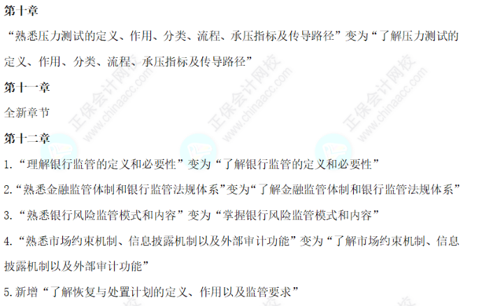 2024年银行从业《风险管理（初级）》大纲对比
