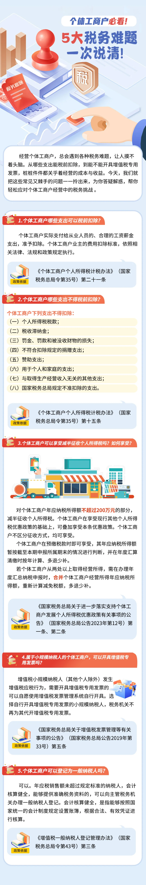 个体工商户必看！5大税务难题一次说清！