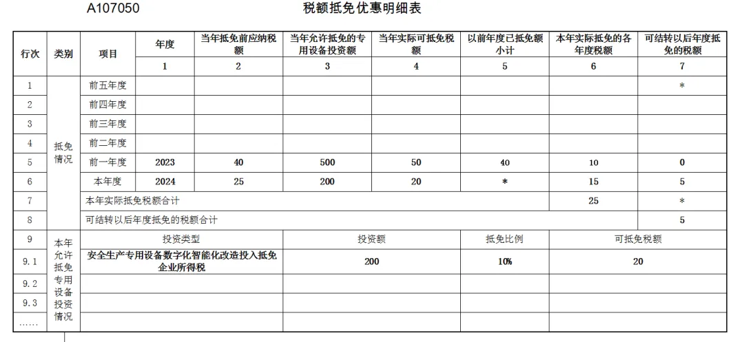 节能还能省钱？合规经营 步步为“赢”