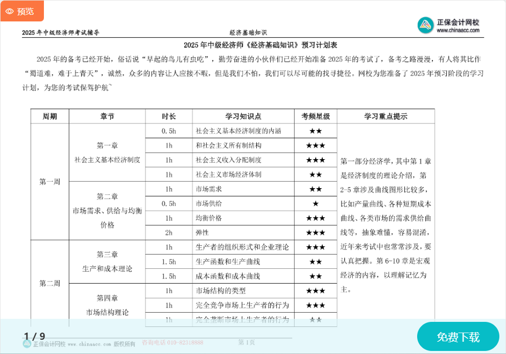 中级经济师《经济基础知识》预习计划表