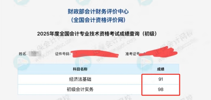 高分成绩1-2