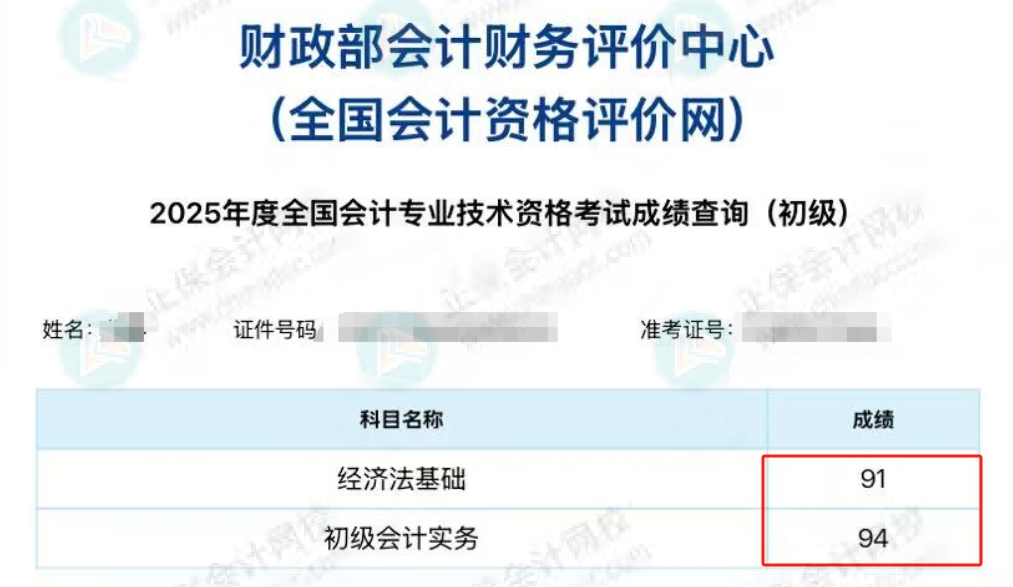 高分成绩1-3