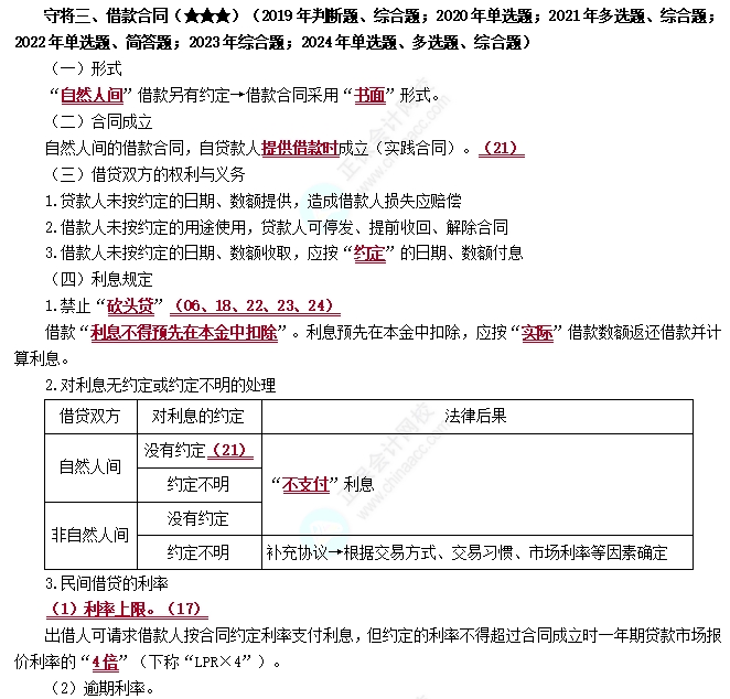 借款合同