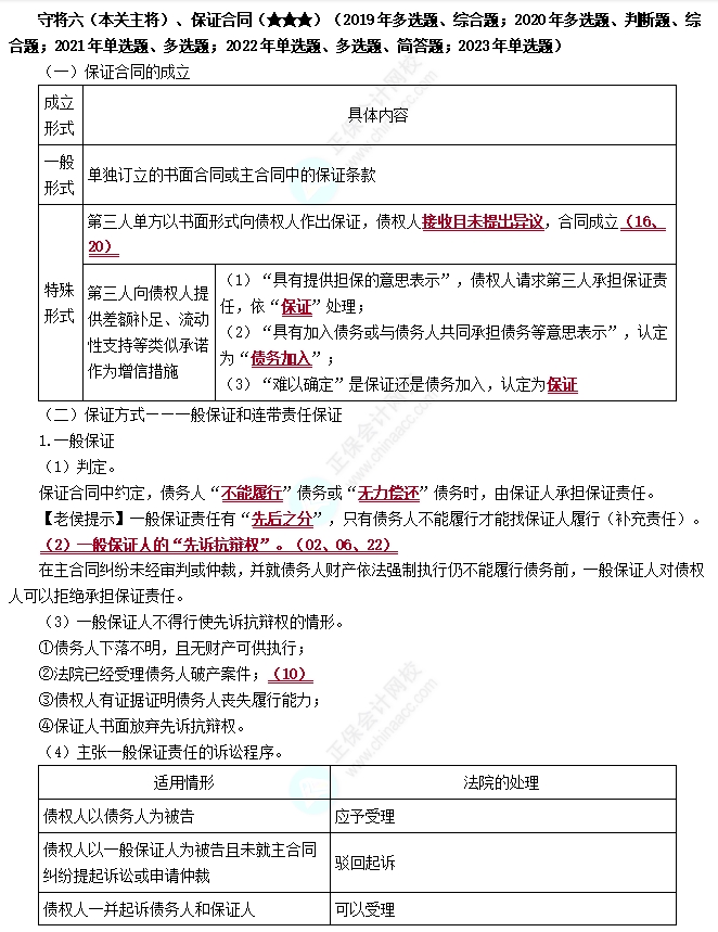 保证合同