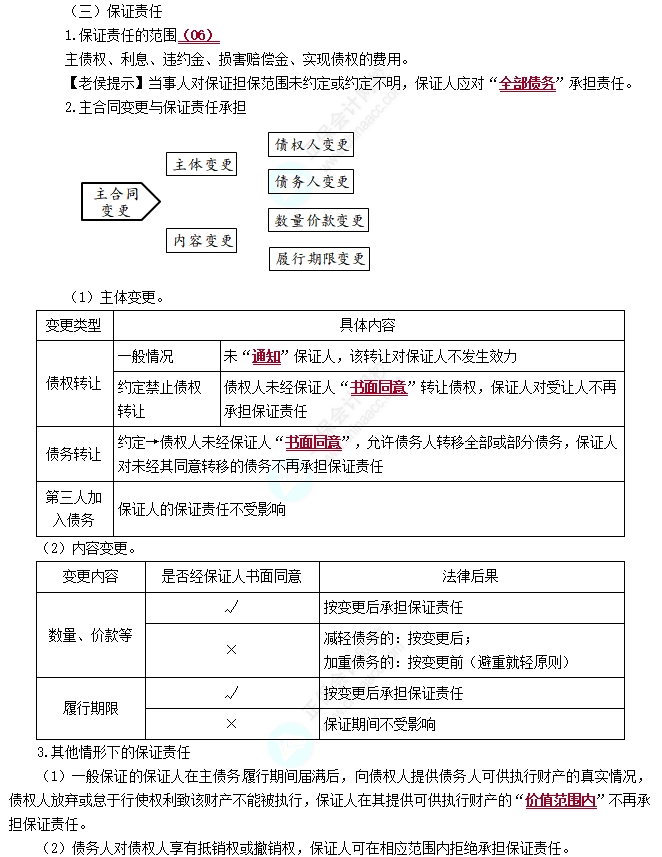 保证合同4
