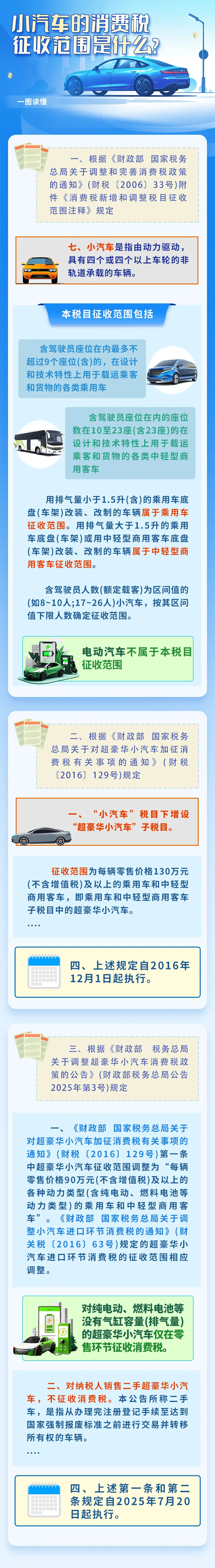 小汽车的消费税征收范围是什么?