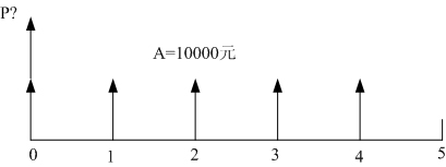 hspace=0