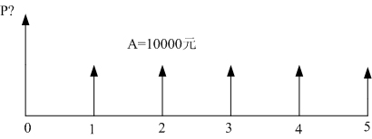 hspace=0