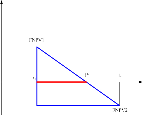 hspace=0